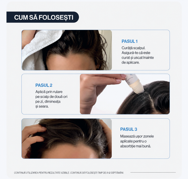Ser Roll-On pentru Creșterea Părului